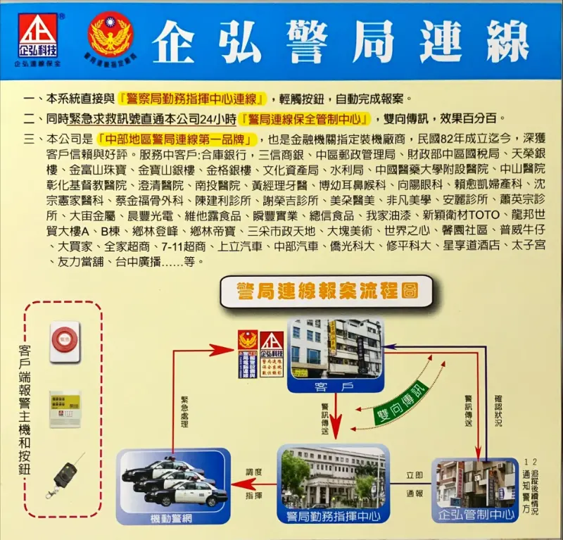 台中市商務旅棧 安裝警局(民)連線報警系統 台中市商務旅棧 安裝警局(民)連線報警系統
