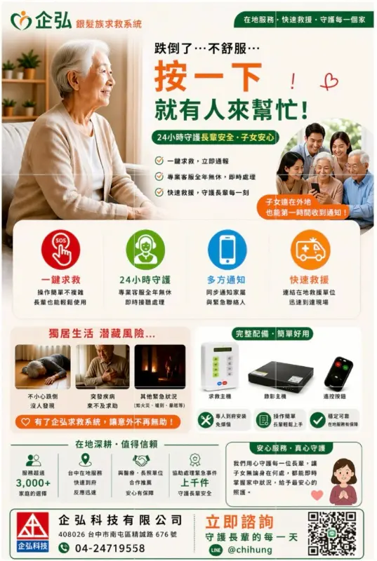 金禾室內裝潢 保全/監視系統保養 金禾室內裝潢 保全/監視系統保養