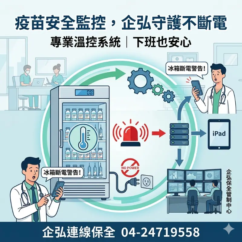 沈宗憲診所警民(局)連線系統服務保養 沈宗憲診所警民(局)連線系統服務保養