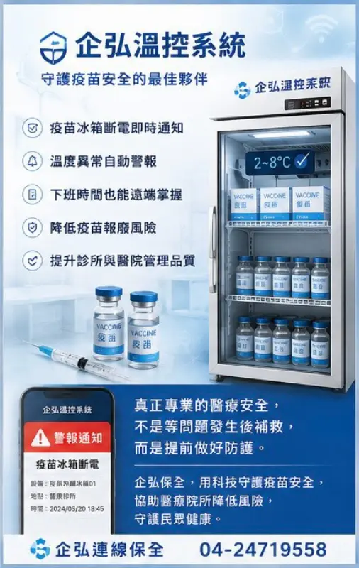 台中市南屯區診所 警局(民)連線報警系統維保 台中市南屯區診所 警局(民)連線報警系統維保