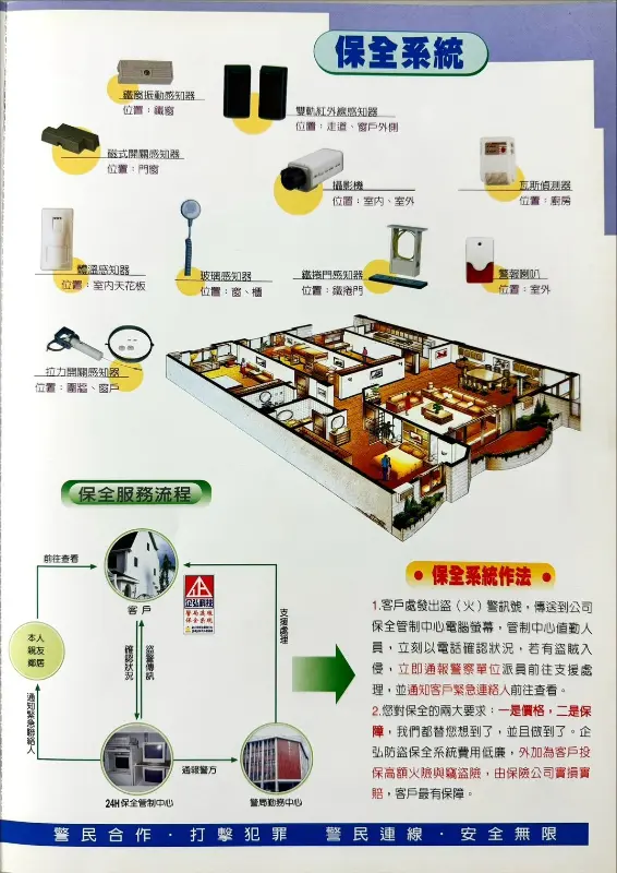台中市太平區工廠 安裝保全系統服務 台中市太平區工廠 安裝保全系統服務