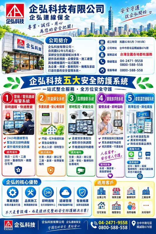 文化部文化資產園區 警民(局)連線系統 維護保養 文化部文化資產園區 警民(局)連線系統 維護保養